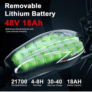 Fat Bike Électrique SAMEBIKE M20 | 1000W - RIDETRIC